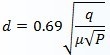 ֱc߉ϴC(j)P(gun)ϵ_(d)ʽ